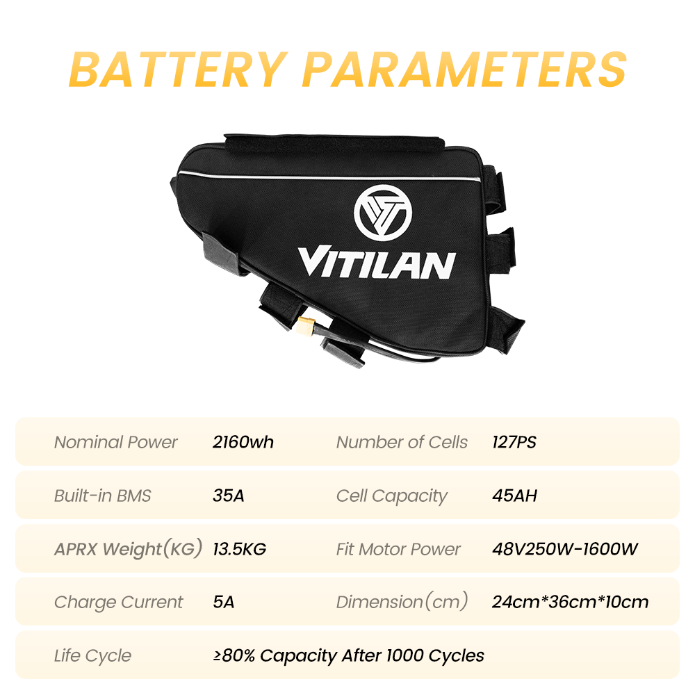 A45 48V 45AH High-Capacity Extended-Range Battery
