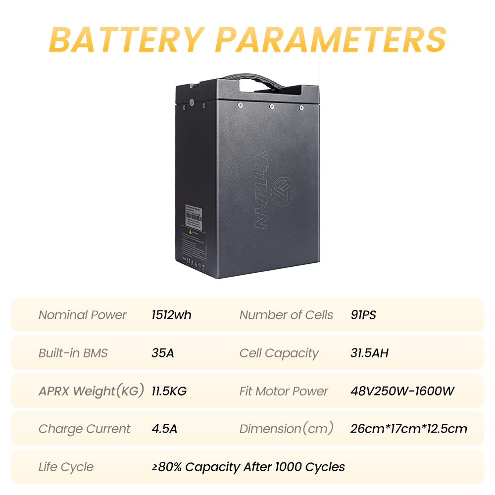 C31 48V 31.5AH High-Capacity Extended-Range Battery